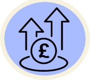 Increased ROI